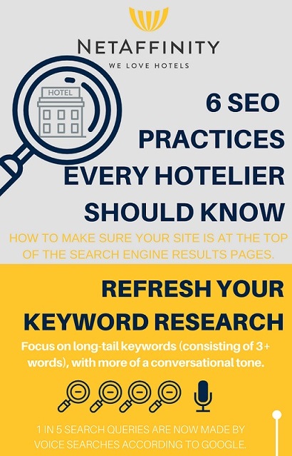 6 SEO practices everty hotelier should know - Part 1