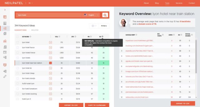 ubersuggest - keyword research for hotels