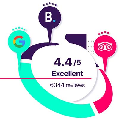 ווידג'ט חוות דעת של RateParity