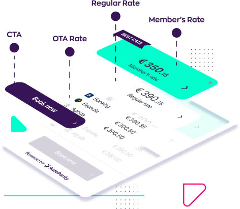 כלי השוואת מחירים של RateParity