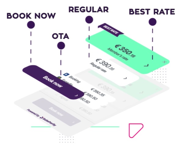 Price Comparison - השוואת מחירים