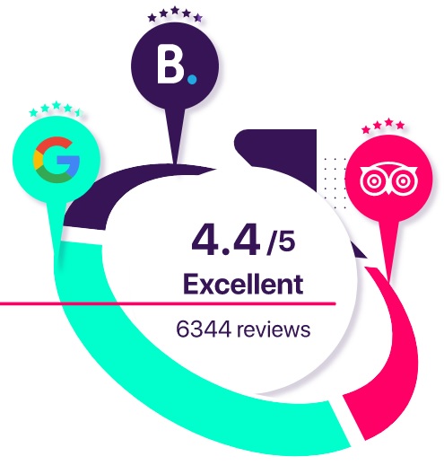 Reviews Widget